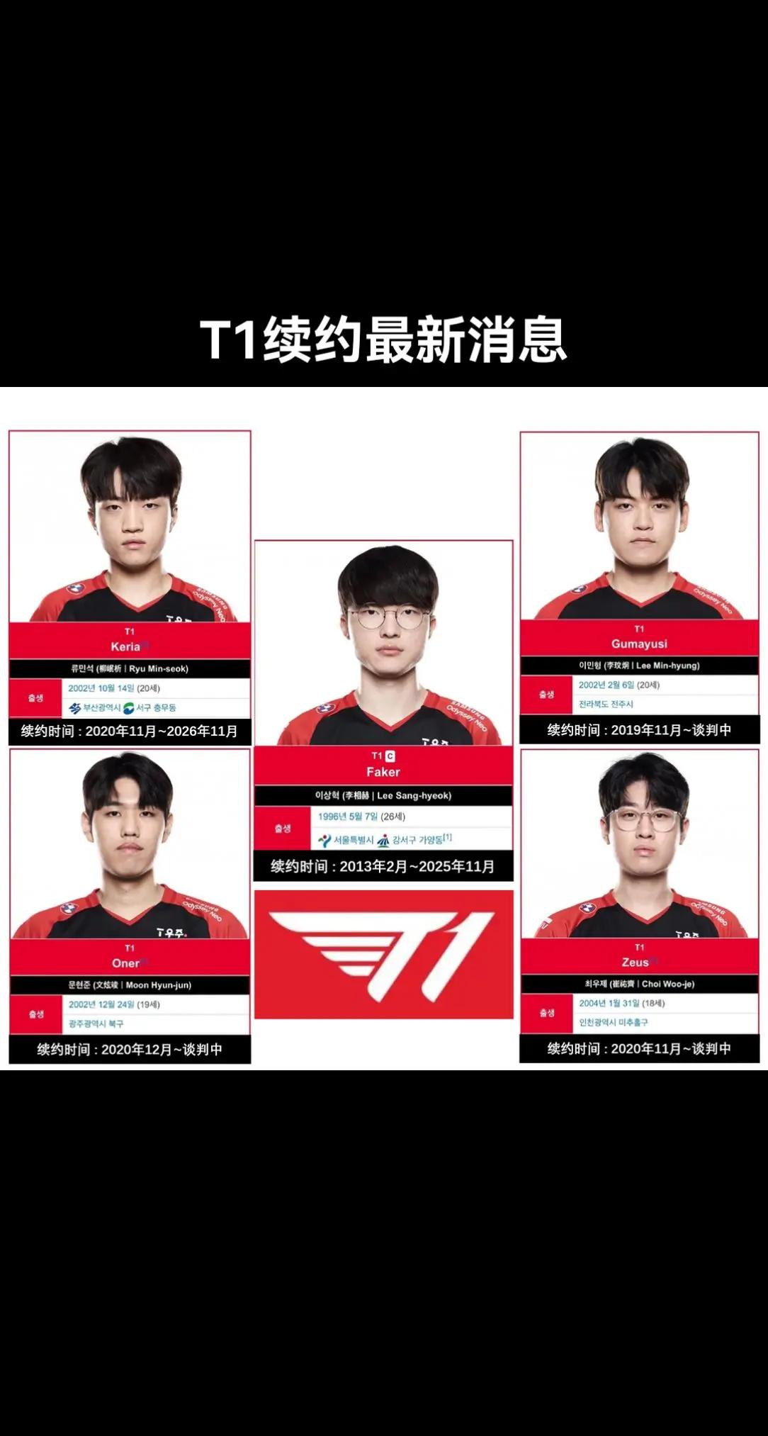 Faker新星败北表现突出，勇士前途光明！